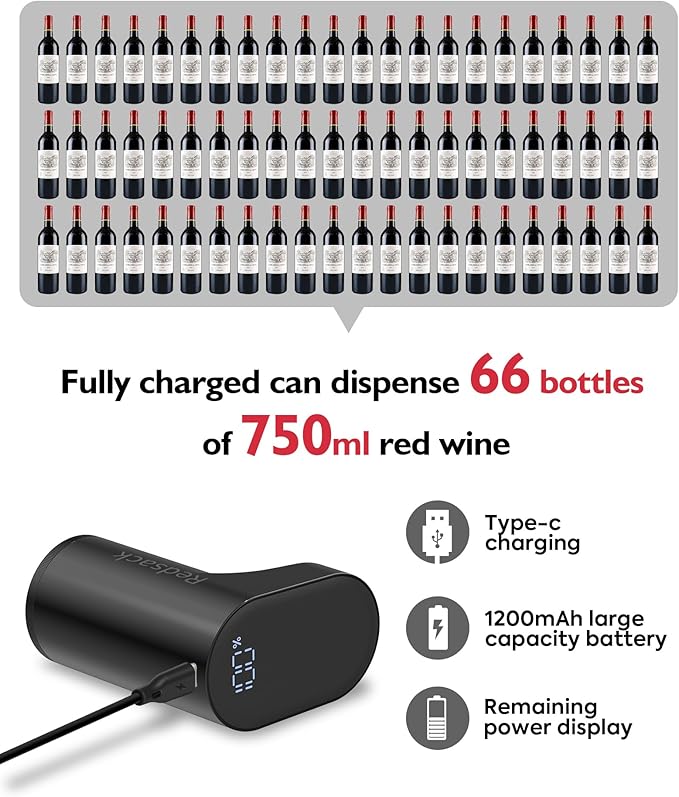 ThinkStore™ Digital Beverage Dispenser 2025