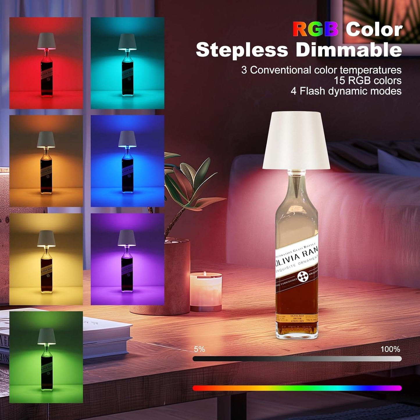 ThinkStore™ New Wireless Bottle Light RGB LED Light with Dimmable Remote Control.