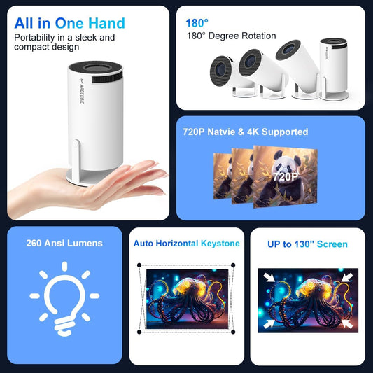 ThinkStore™ Magcubic Projector Android 11 4K 1280*720P HY300PRO